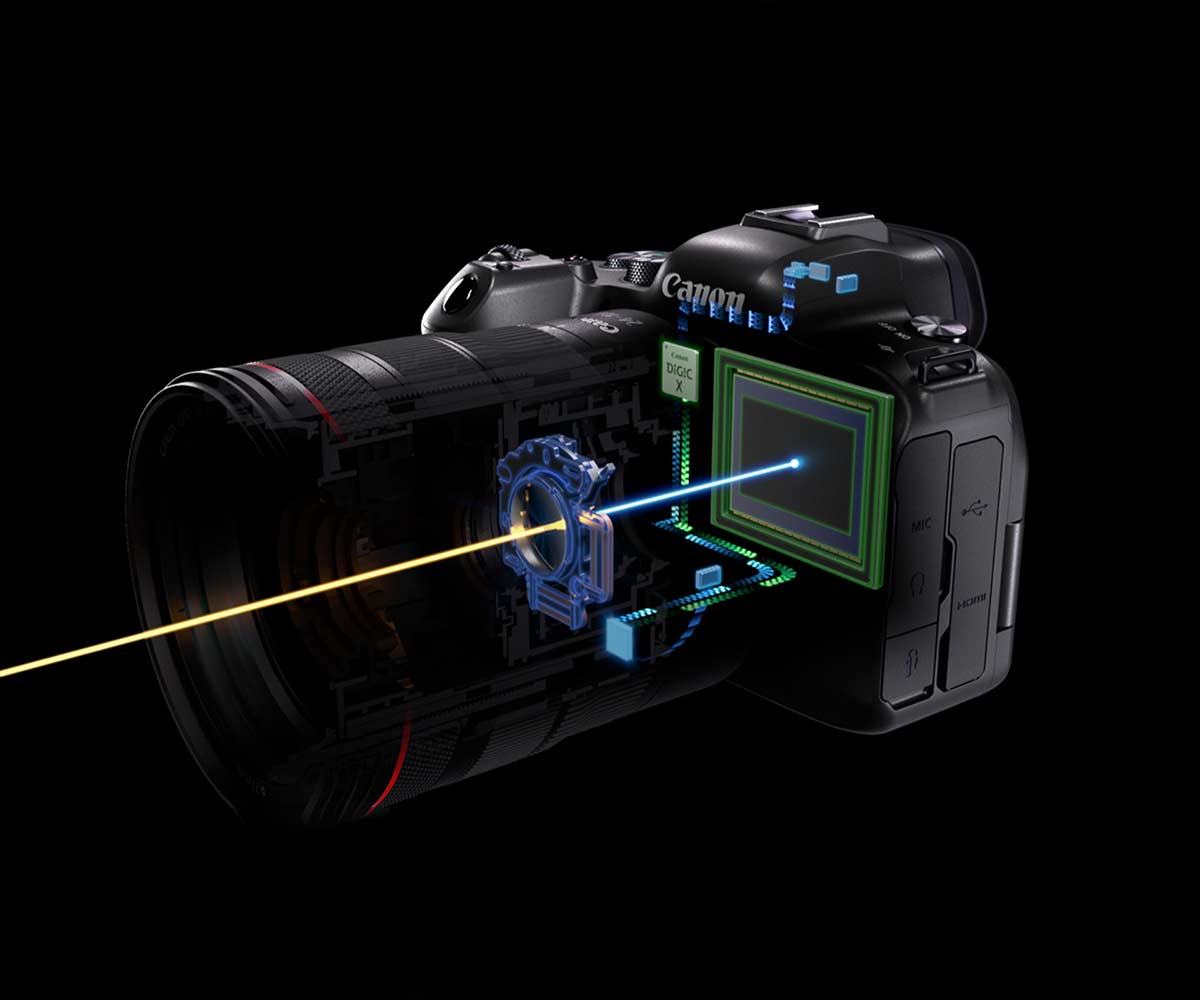Canon Camera